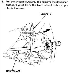 SOLVED: How to replace a cv joint on a 1997 honda civic lx - Fixya
