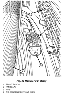 Where is the radiator fan relay switch 4 a 91 Dodge van - Fixya