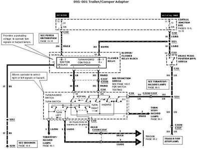 35 Best Of Ford F150 Tail Light Wiring Diagram Tail Light,