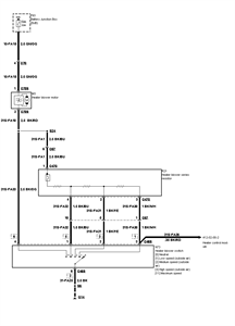 Westinghouse Lighting 77021 Ceiling Fan Switch Wiring Diagram | Shelly