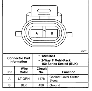 SOLVED: I have 1988 cadillac brougham my coolant/temp - Fixya