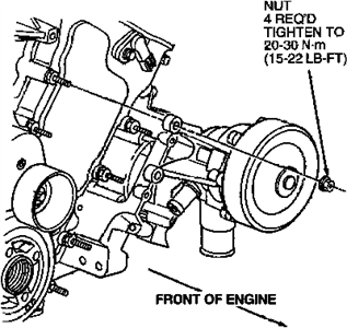 SOLVED: How to replace a water pump on a 2001 ford taurus - Fixya