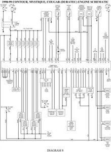 SOLVED: 98 ford contour wiring diagram - Fixya