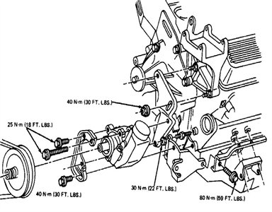 2002 gmc safari vacuum hose diagram - Fixya