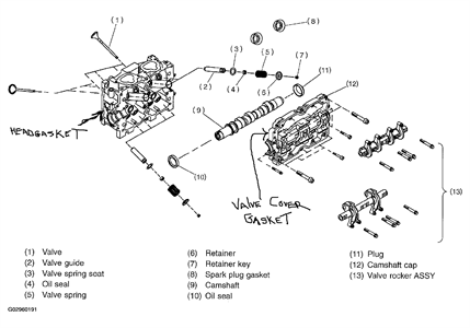 2005 Subaru Legacy Parts Diagram | Reviewmotors.co