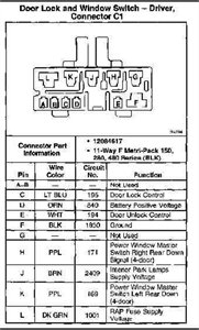 Wiring Diagram 1988 Chevy Truck - Gm Full Size Trucks 1980 1987 Wiring