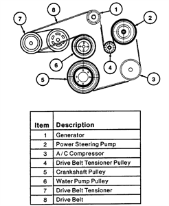 39 3.8 belt diagram