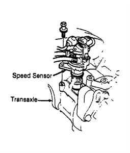 SOLVED: Honda Accord speed sensor - where is location on c - Fixya