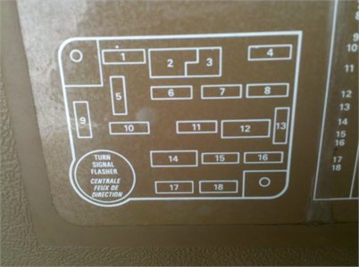 Need diagram of fuse panel for a 1986 ford bronco II - Fixya