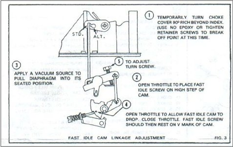 1983 ford 4.9l carburetor diagram - 1983 Ford F150 | Fixya