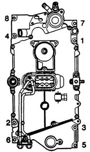 1998 CHEVY TRUCK 2500 5.7 ENGINE INTAKE MANIFOLD TORQUE SPEC - 1998