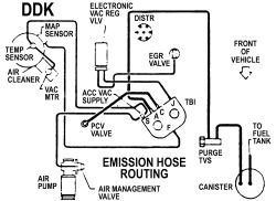 Vacuum lines diagram for 2000 blazer 4x4 - Blazer | Fixya