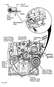 1999 Honda Passport timing belt and waterpump replacement - Fixya