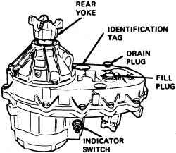 SOLVED: What is the capacity of the transfer case and - Fixya