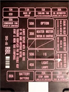 SOLVED: Fuse box manual honda accord 1996 - Fixya