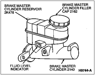 I'm looking for a 1999 Ford Taurus brake line diagram to - Ford | Fixya