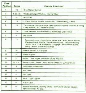 Buy 2001 Ford E150 Fuse Box Diagram UP TO 58% OFF | atelier-yuwa.ciao.jp