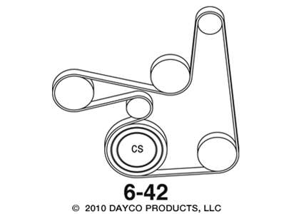 SOLVED: Need routing diagram for a BMW 2002 330CI - Fixya