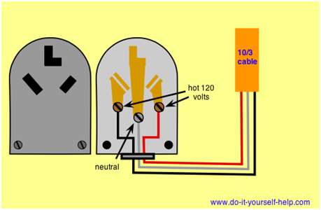 220 Plug Wiring Diagram Collection