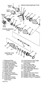 Diagram of front axle ford F250 2002 - 2002 Ford F250 Super Duty... | Fixya