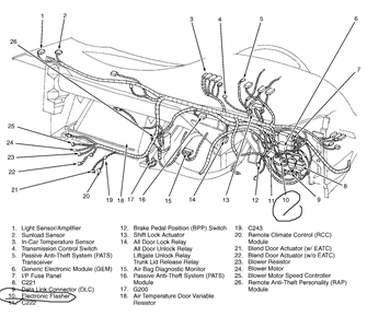 Where is flasher relay located on 1998 ford taurus - Fixya