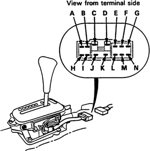SOLVED: 2001 acura neutral safety switch location on a - Fixya