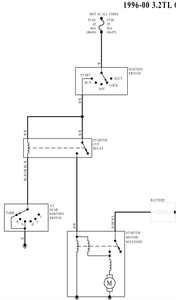 SOLVED: 2001 acura neutral safety switch location on a - Fixya