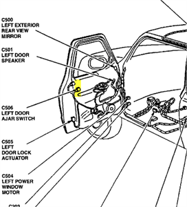 SOLVED: My dome light and door ajar light stays on - Ranger | Fixya