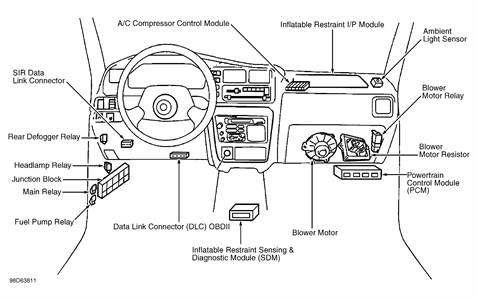 SOLVED: Where is the fuel pump fuse or relay on a 2000 - 2000 Chevrolet