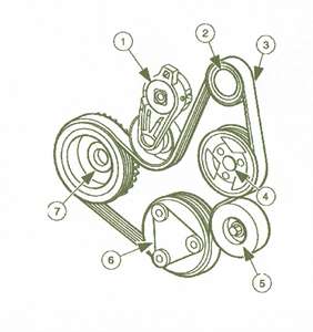 SOLVED: Diagram Serpentine Belt 1998 Ford Escort - Fixya