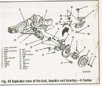 Replacing front inner axle bearing on a 1999 k1500 suburban - 1999
