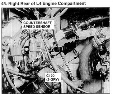 SOLVED: Replacement a speed sensor for a honda accord 1995 - Fixya