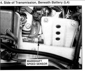 SOLVED: Replacement a speed sensor for a honda accord 1995 - Fixya