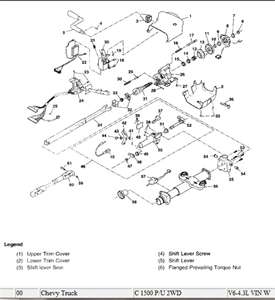 How do I remove the steering column cover on 2000 Chevy - 2000