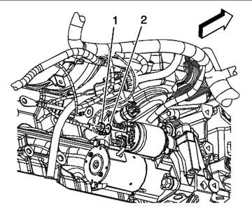 Starter location on a Pontiac G6 GTP 3.9L - Fixya