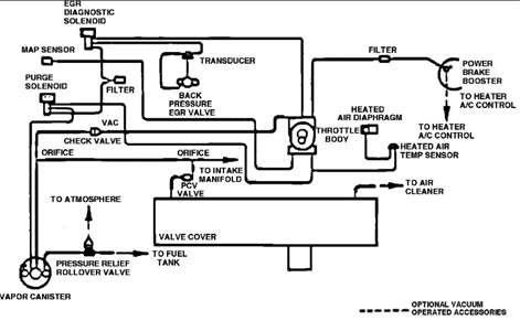 Please can help you Need aisan carburetor diagram connect - Fixya
