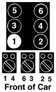 Firing order on a 92 4.3 v6 - 1992 Chevrolet K1500 | Fixya