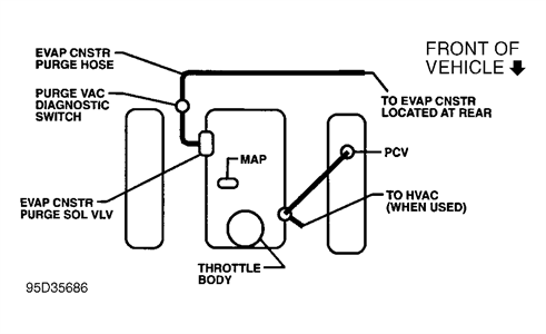 Vacuum lines diagram for 2000 blazer 4x4 - Blazer | Fixya