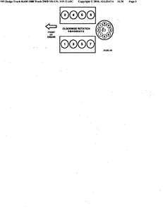 SOLVED: Diagram for firing order for 1999 dodge ram 1500. - 1999 Dodge