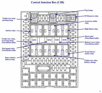 Wiring Diagram Fuel Pump 2004 F150