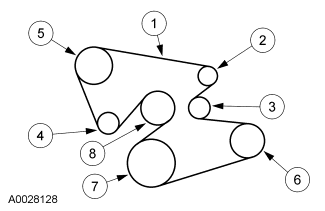 SOLVED: Need belt routing diagram for 2002 ford windstar - 2002 Ford