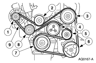 SOLVED: Serpentine belt routing for 1999 escort zx2 - Fixya