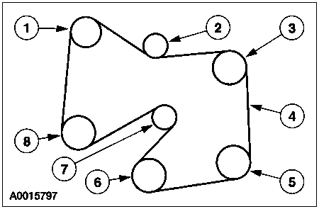 Serpintine belt diagram 2002 ford escape 3.0 litre - Fixya