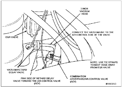 SOLVED: 1997 ford expedition 5.4. no suction on vacum hose - Fixya