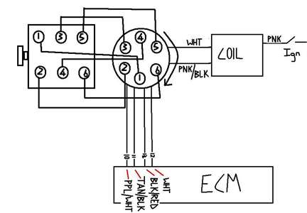 SOLVED: 1984 Chevy Celebrity - need wiring schema for coil - Fixya