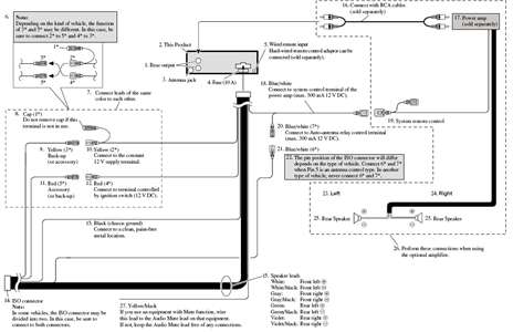 Solved: Need A Wiring Diagram For A Pioneer Mosfet 50X4 - Fixya