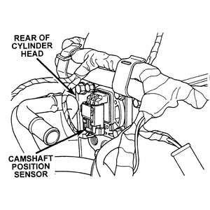 SOLVED: How do I replace the CAM sensor on a 1996 dodge - Fixya