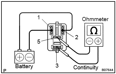 Were is the fuel pump relay location on a 2009 toyota matrix - 2009