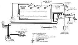 Vacuum hose routing diagram 93 chevy s10 2.8 - Fixya