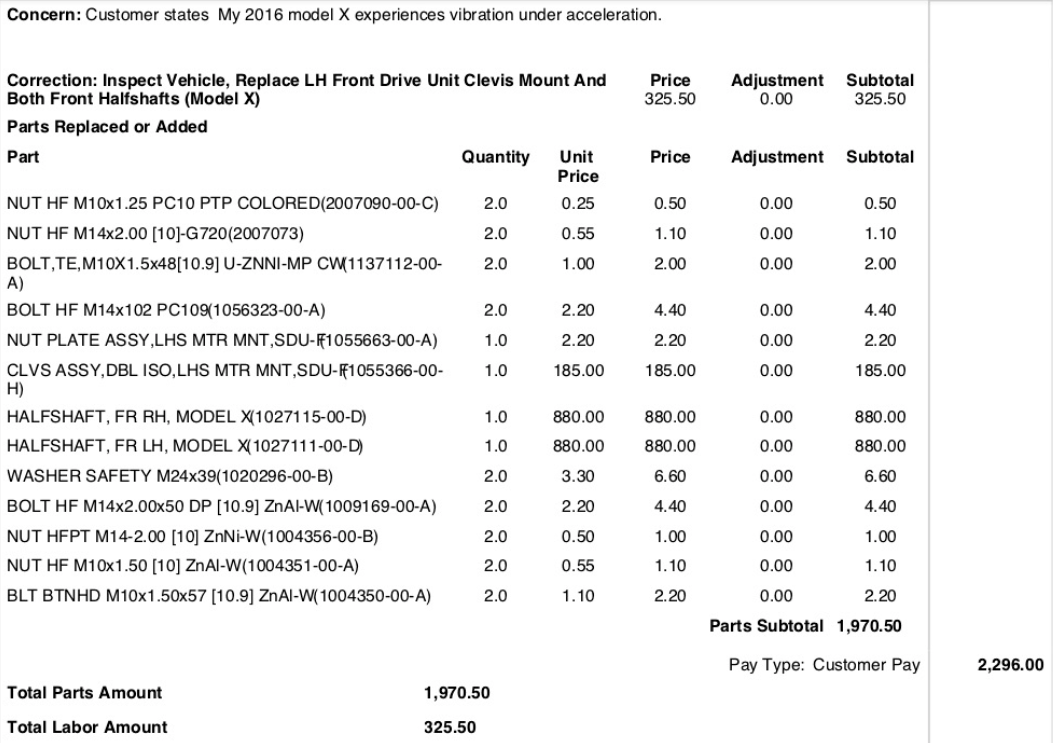 Fix Your Tesla A Guide to Buying a Used Tesla Model X